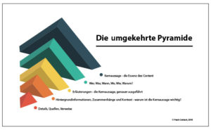 Umgekehrte Pyramide | ©Fresh Content 2018